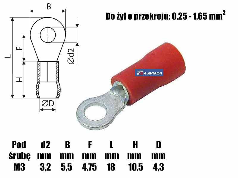 Konektor izolowany oczko 3,2/0,25-1,65mm CB-83023